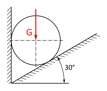 Central Force System.