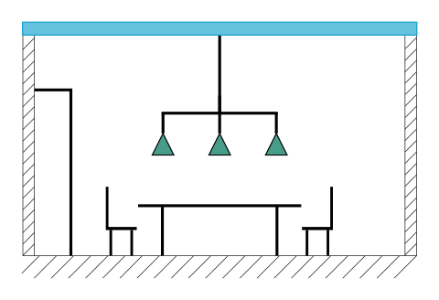 This figure 2.1.2 shows a room with a dining table, chairs, and a cabinet. There is a beam hanging from the ceiling with a lamp attached to it.