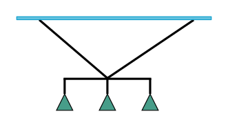 This figure 3.1.1 shows a room lamp hanging from the ceiling with two ropes.