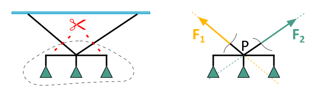 This figure 3.1.2 shows the cross-section of the room lamp.