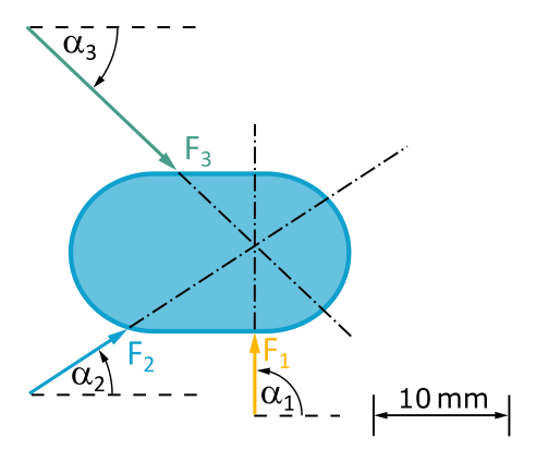 This figure 3.2.1 shows the layout plan for the task. The orientation and directions of the forces and a scale of length are indicated.