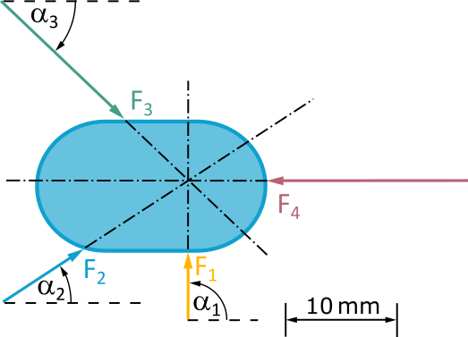 This illustration 3.4.1 shows the layout plan for the task. The orientation and directions of the forces, as well as a scale for length measurement, are indicated.
