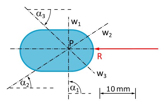 Diese Abbildung 3.6.5 zeigt den Lageplan zur Aufgabenstellung.